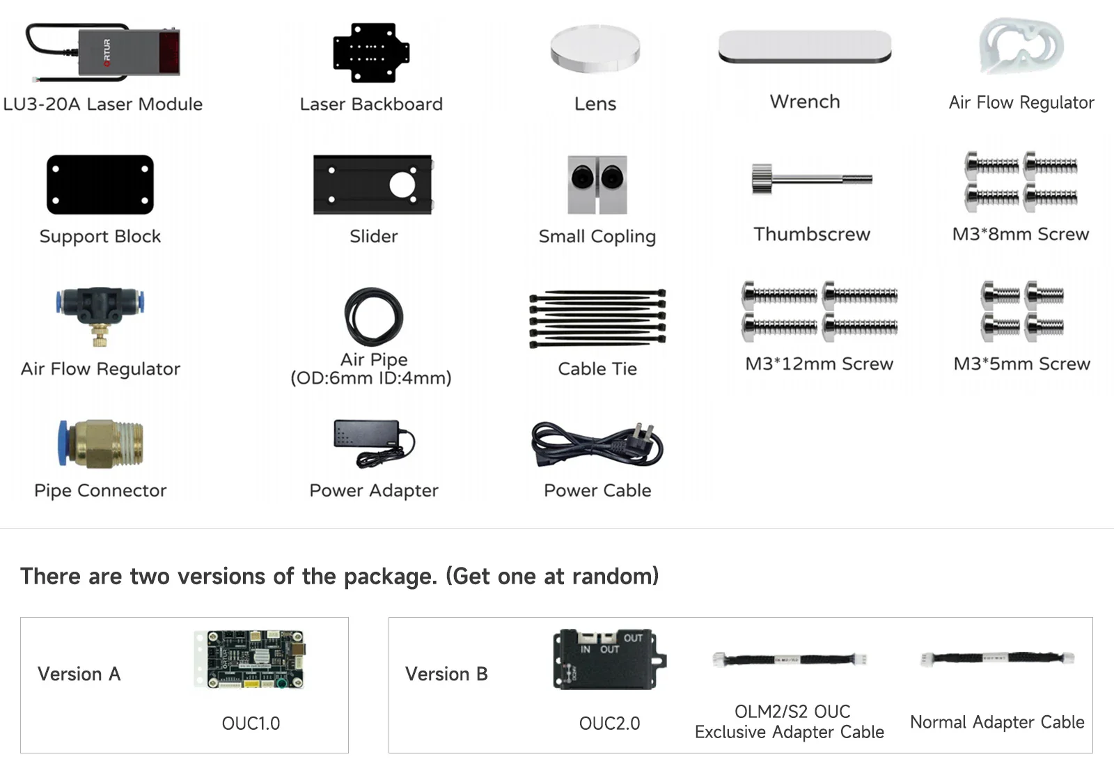 Ortur 20W Laser Module LU3-20A package list