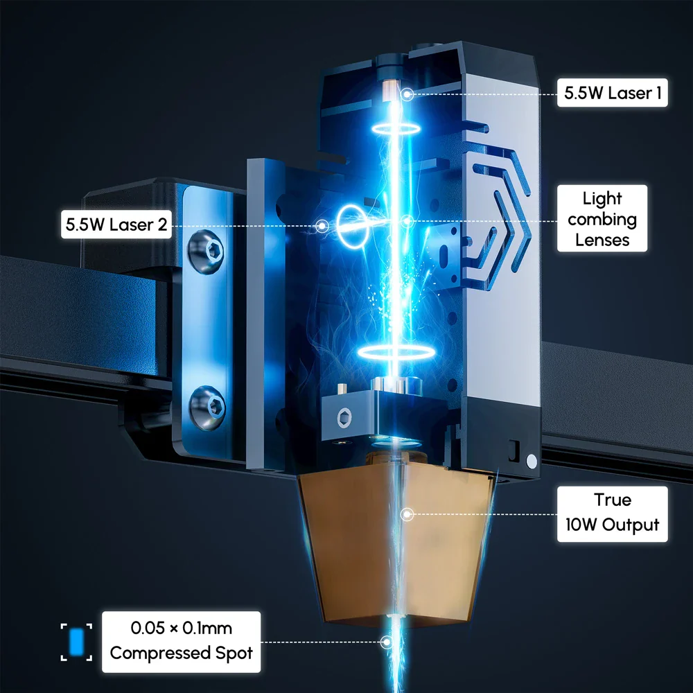 Ortur 10W Laser Module LU2-10A more precise cutting engraving