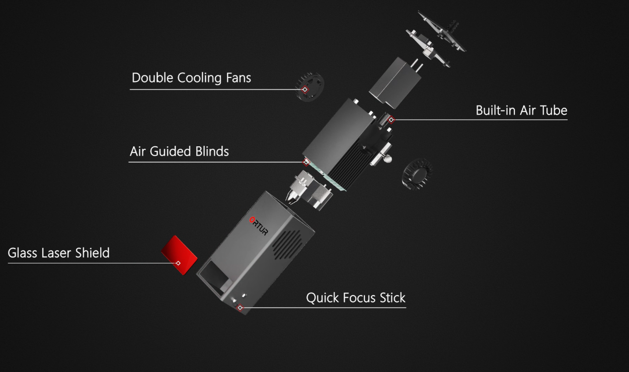 Ortur 20W Laser Module LU3-20A video