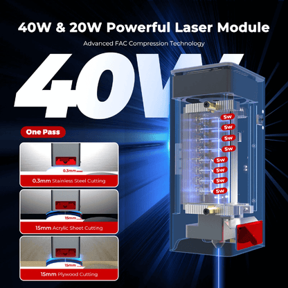 Ortur 40W Laser Module LU3-40A