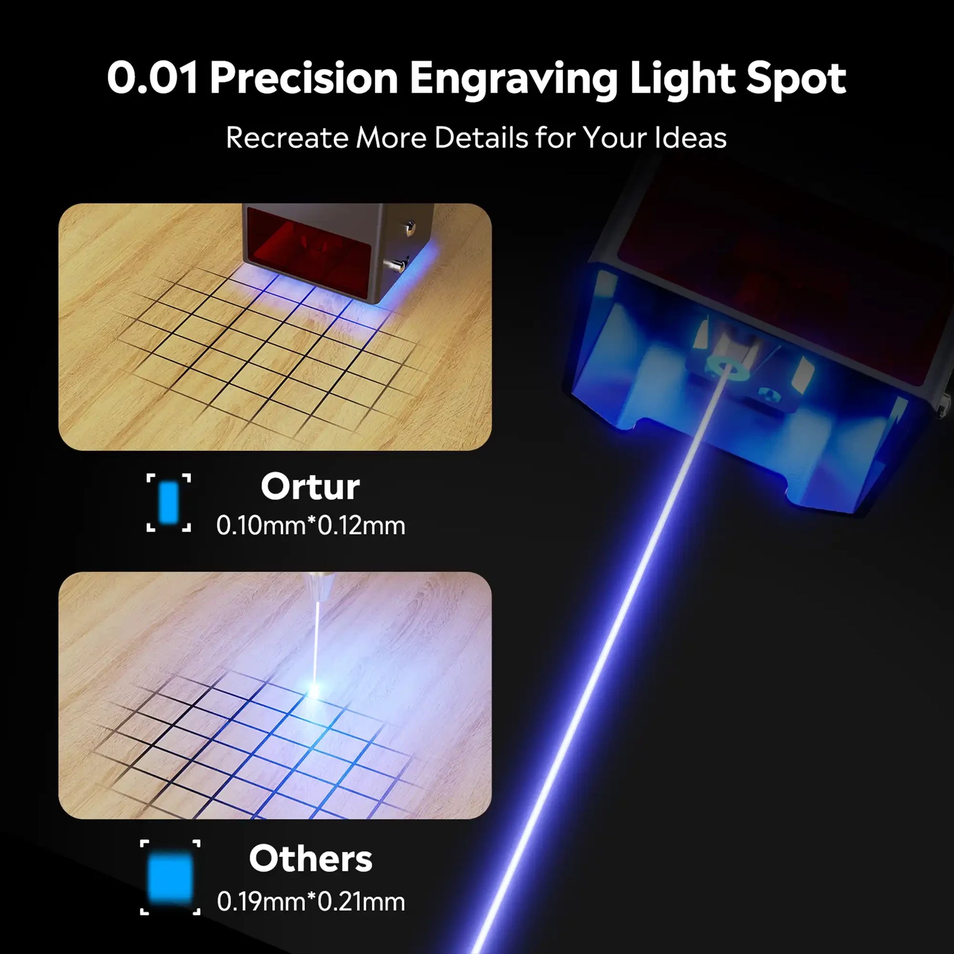 Ortur H10 Pre-Assembled Laser Engraver & Cutter