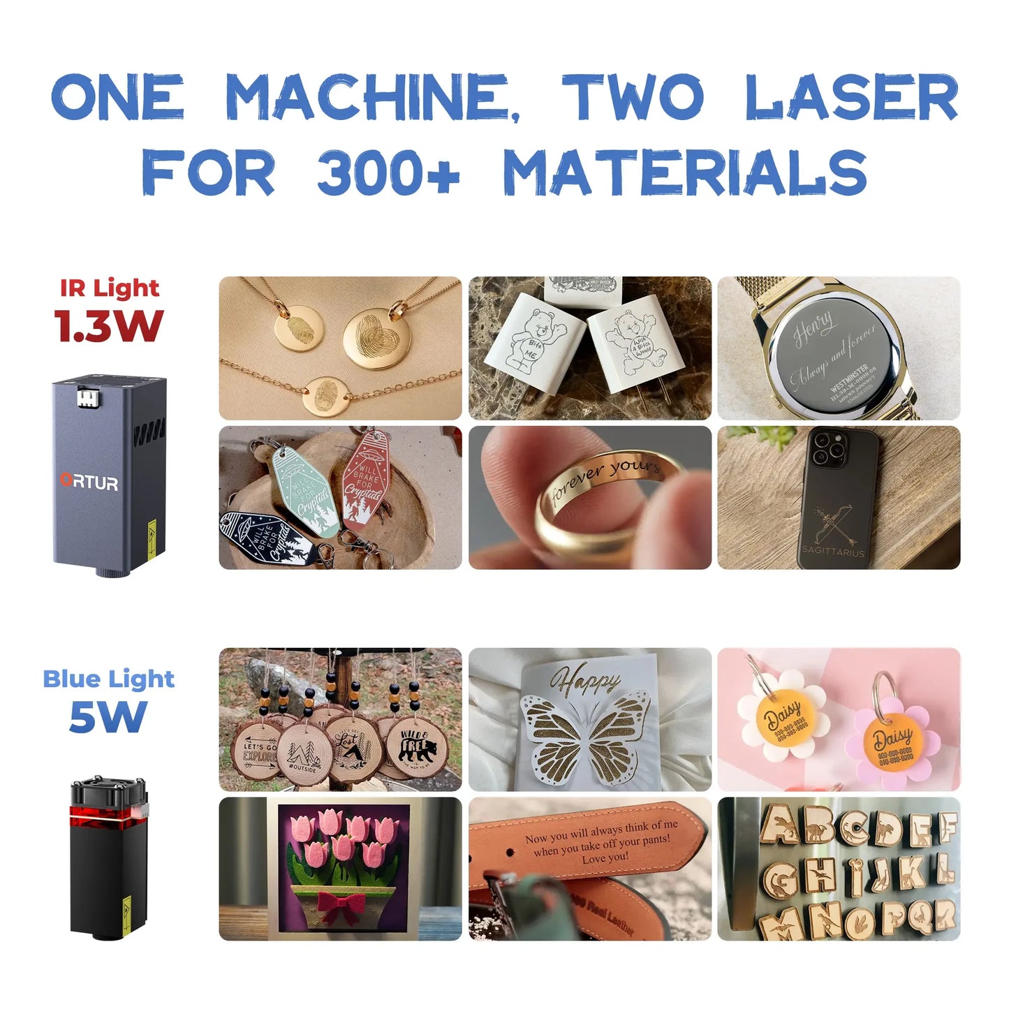 Ortur R1 Portable Laser Engraver